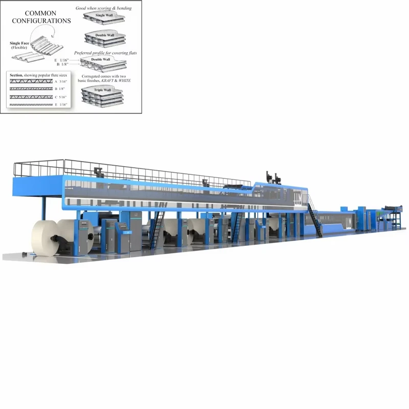 3-5-7-Ply-Corrugated-Cardboard-Production-Line-Automatic-High-Productivity-for-Food-Beverage-Packaging