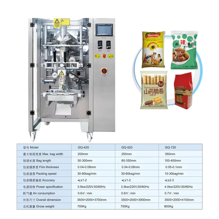 3kg-5kg-Large-Grain-Feed-Pet-Food-Back-Seal-Bag-Gusset-Bag-Packaging-Machine-Automatic-Packing-Line-for-Sale