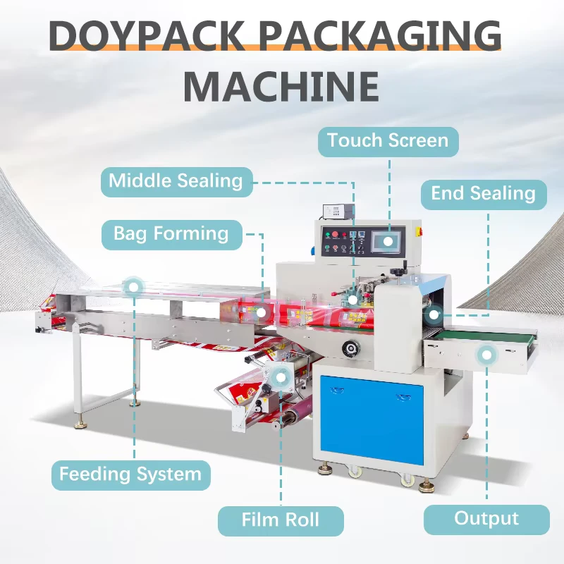 Automatic-Business-Machine-Small-Ideas-for-Multi-function-Packaging-Machines
