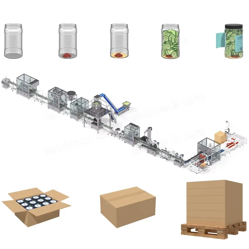 Automatic-Container-Filling-Line-with-Cartoning-Boxing-Palletizing-Packing-System