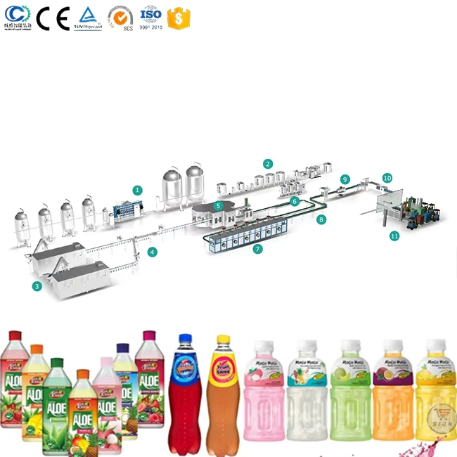 Automatic-Pet-Bottle-Carbonated-Soft-Drink-Bottling-Packaging-Production-Line
