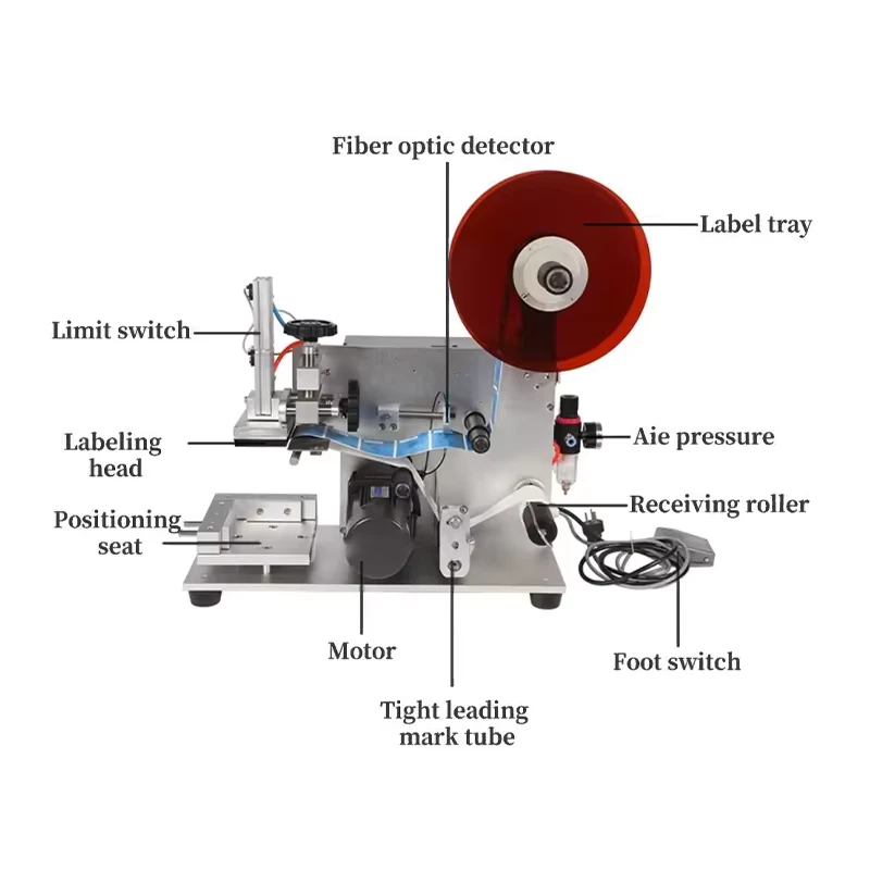 DMX-Semi-Automatic-Small-Flat-Surface-Square-Labeling-Machine-Cosmetic-Bottle-Pouch-Can-Label-Sticker-Flat-Labeling-Machine