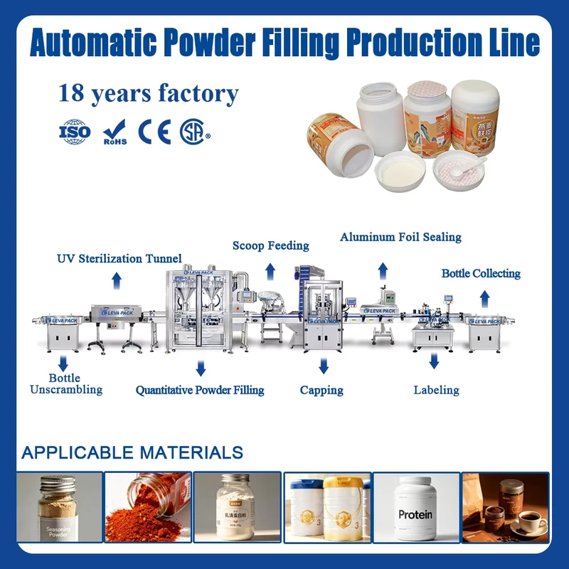 Full-Automatic-Dry-Powder-Filling-and-Sealing-Line-for-Food-Can-Packaging-Seasoning-Powder-Bottling-Packing-Line