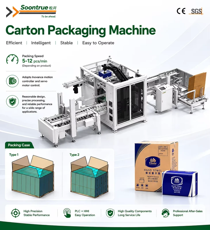 Full-Automatic-Electric-Carton-Packaging-Machine-Box-Filling-Industrial-Robot-Arm-Paper-Box-Packing-Case-Erector-12-Cartons-Min