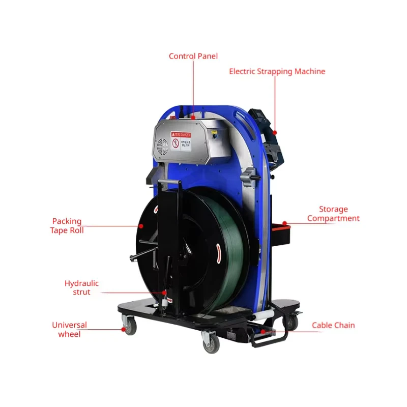 High-Efficiency-Strapping-Machine-for-Palletized-Goods