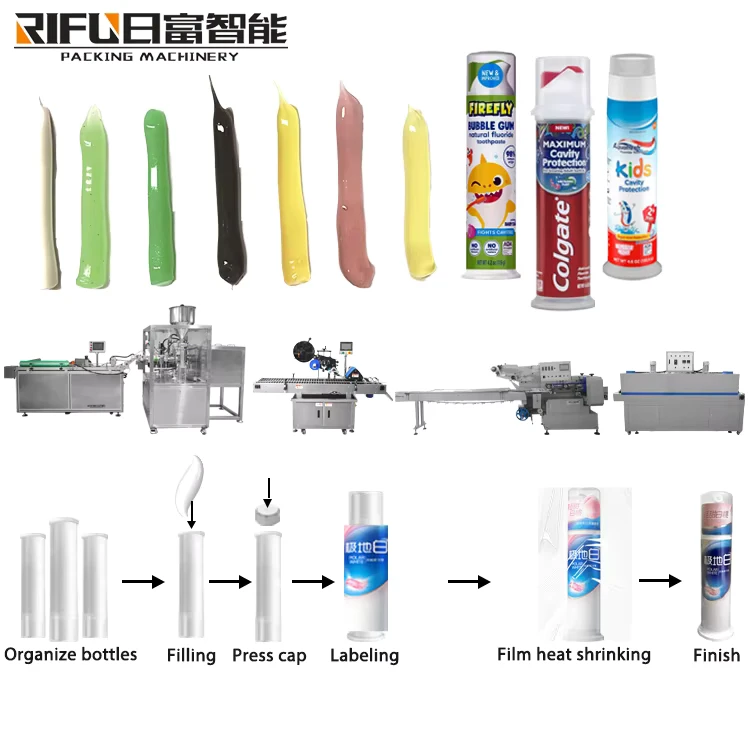 Press-Type-Toothpaste-Tube-Filling-Capping-Production-Line-Automatic-Integrated-System-High-Speed-Toothpaste-Packaging