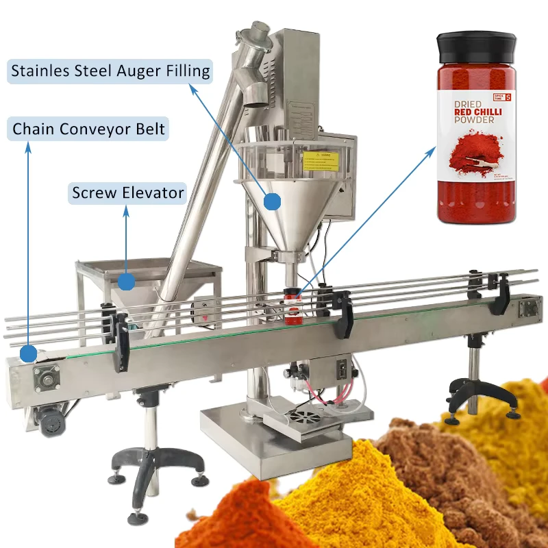 Semi-Automatic-1kg-3kg-5kg-Curry-Detergent-Washing-Powder-Filling-Packing-Machine-with-Paper-Foil-Case-Packaging-Options