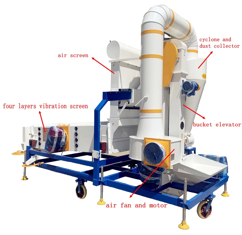 South-America-Coffee-Beans-Chia-Soybean-Seed-Cleaner-and-Grading-Machine-Air-Screen-Cleaning-Equipment-for-Grain-Industry-High